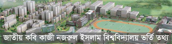 JKKNIU Admission Circular 2018-19 | jkkniu.edu.bd