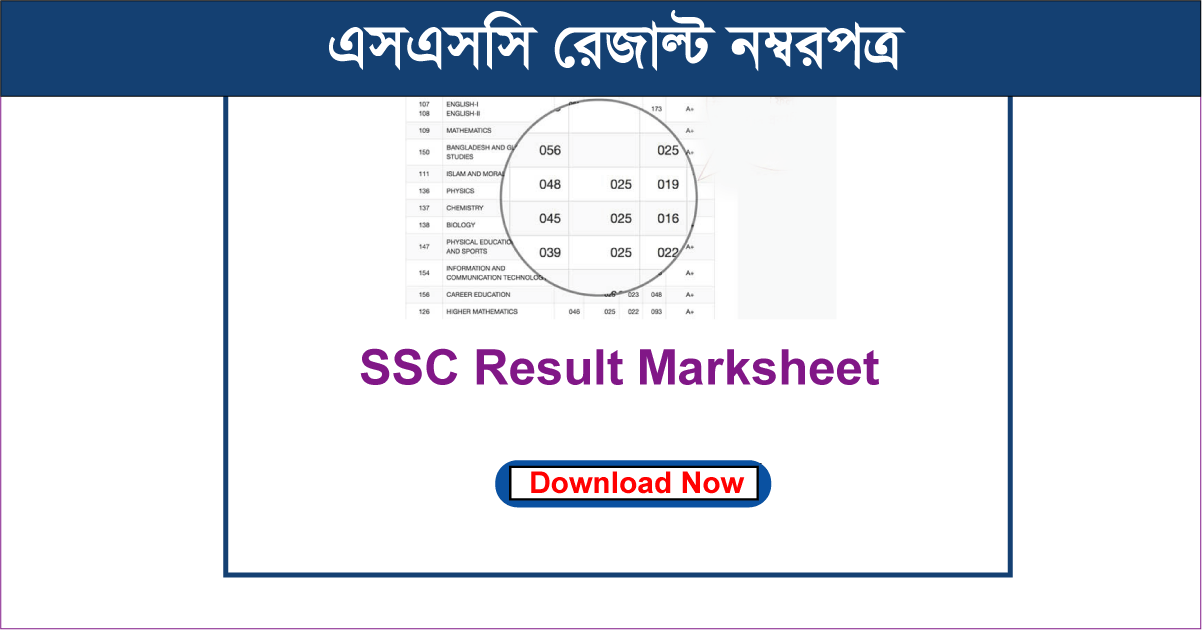 How To Find Lost Ssc Registration Number