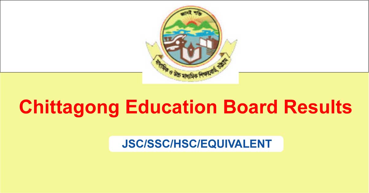 Chittagong Board Results