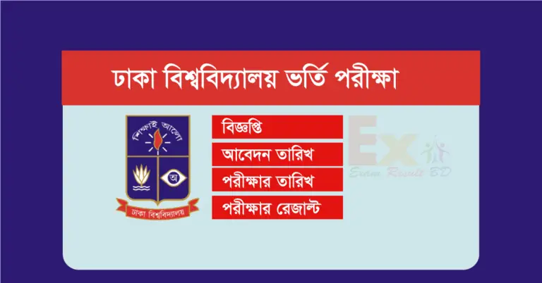 Polytechnic Diploma Admission Circular 2023 - Apply Now