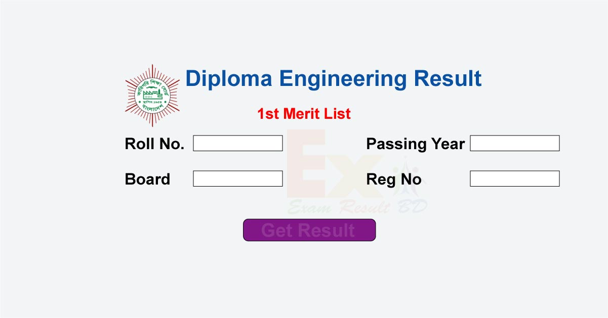 Diploma Admission Result