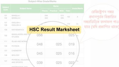 HSC Result Marksheet