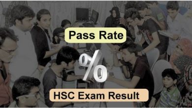 HSC Exam Result 2023