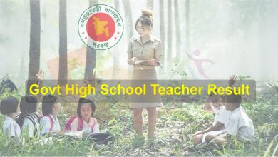Govt High School Teacher Result