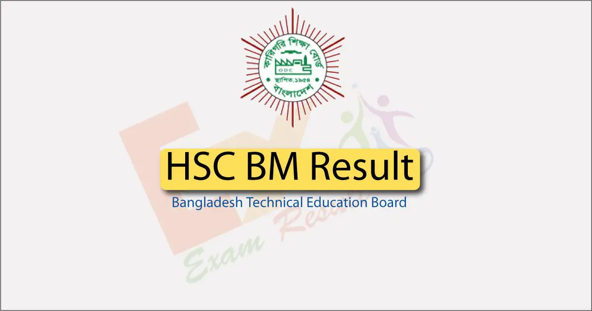HSC BM 1st Year Result