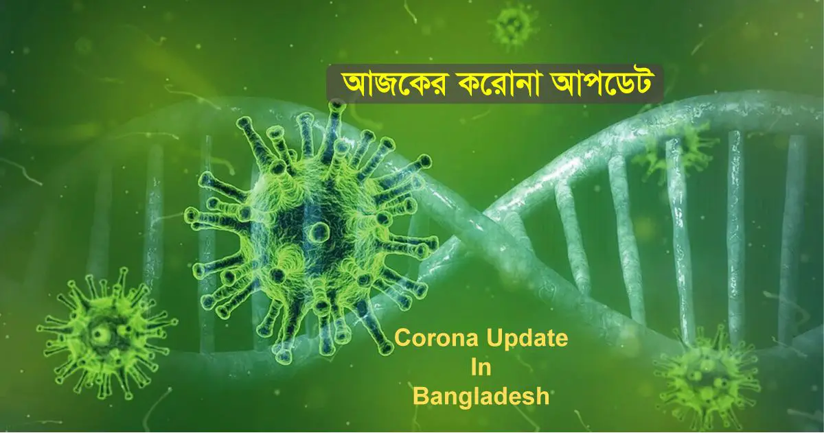 Coronavirus update Bangladesh