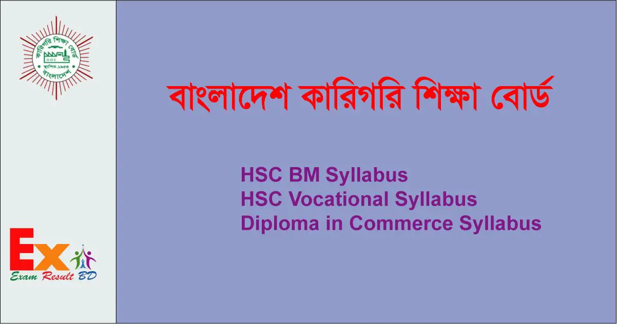 HSC bm Short Syllabus