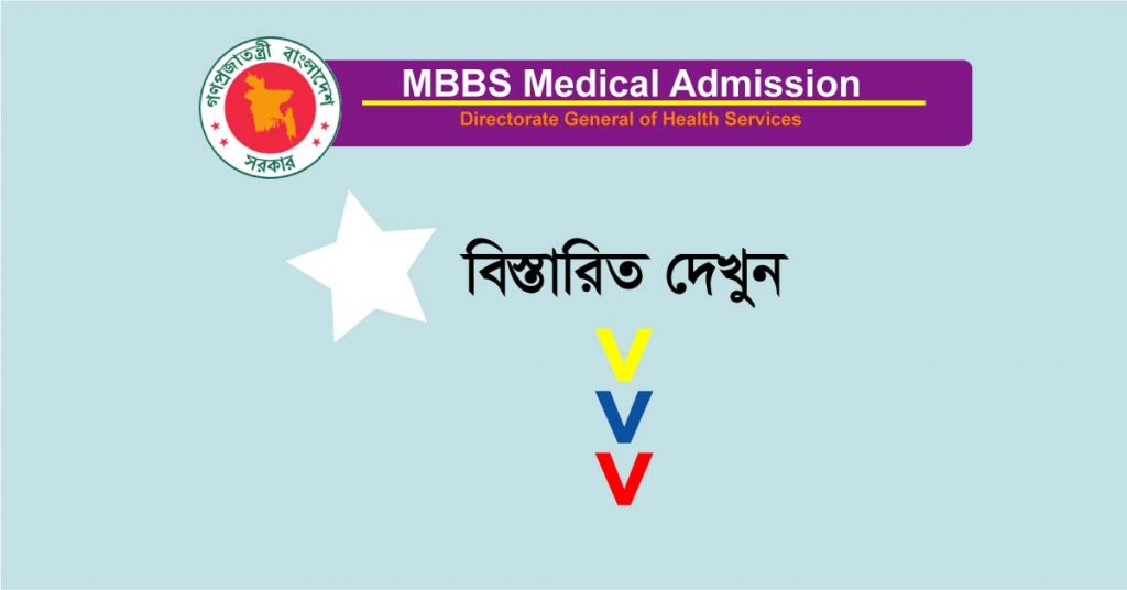 Medical Admission Application form
