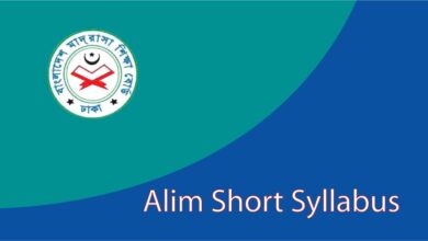 HSC Alim Short Syllabus 2022