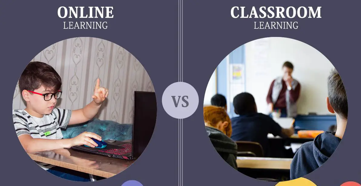 online learning vs classroom learning essay