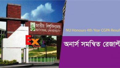 NU Honours 4th year CGPA Result