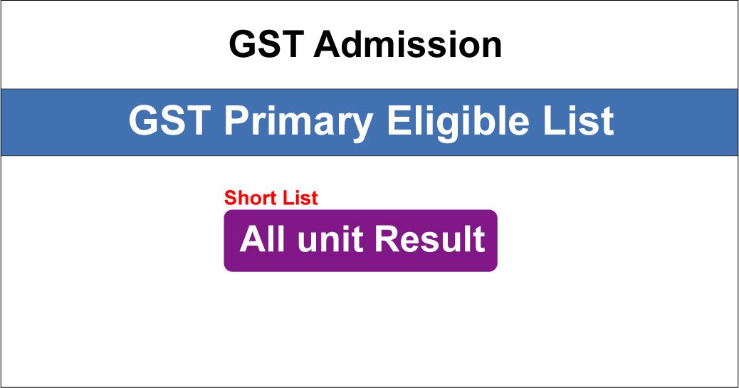 gst eligible list result