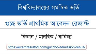 Guccho Admission Result