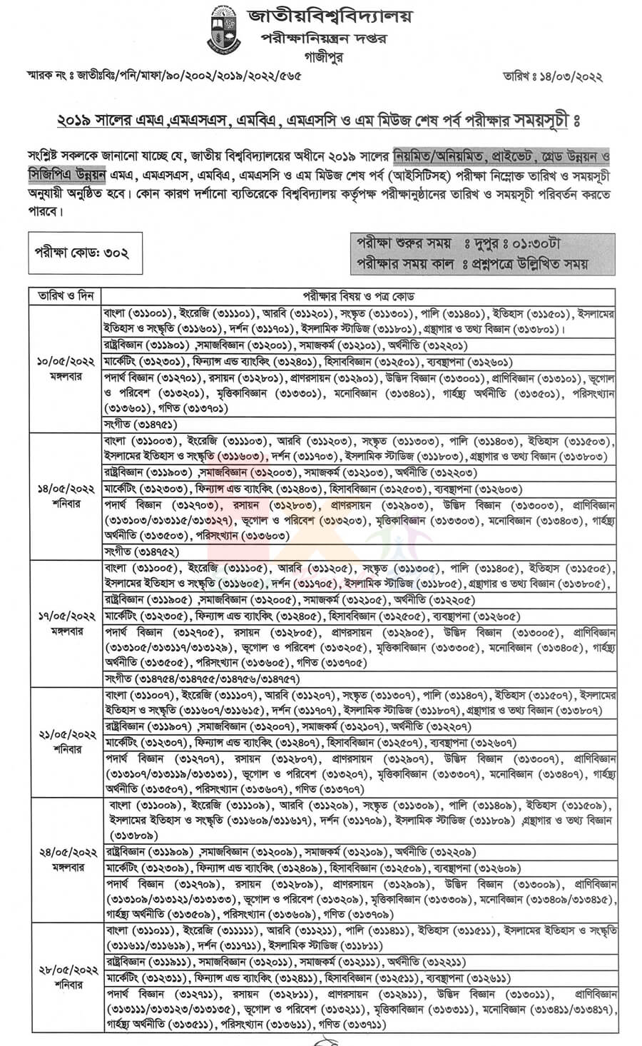 Masters Final year Routine