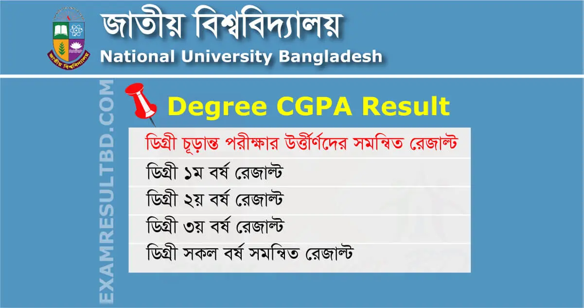 Degree Consolidated Result