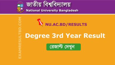 NU 3rd Year Degree Result