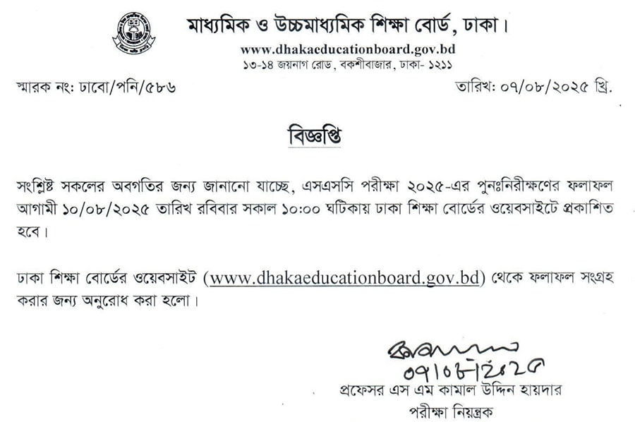 SSC Board Challenge Result