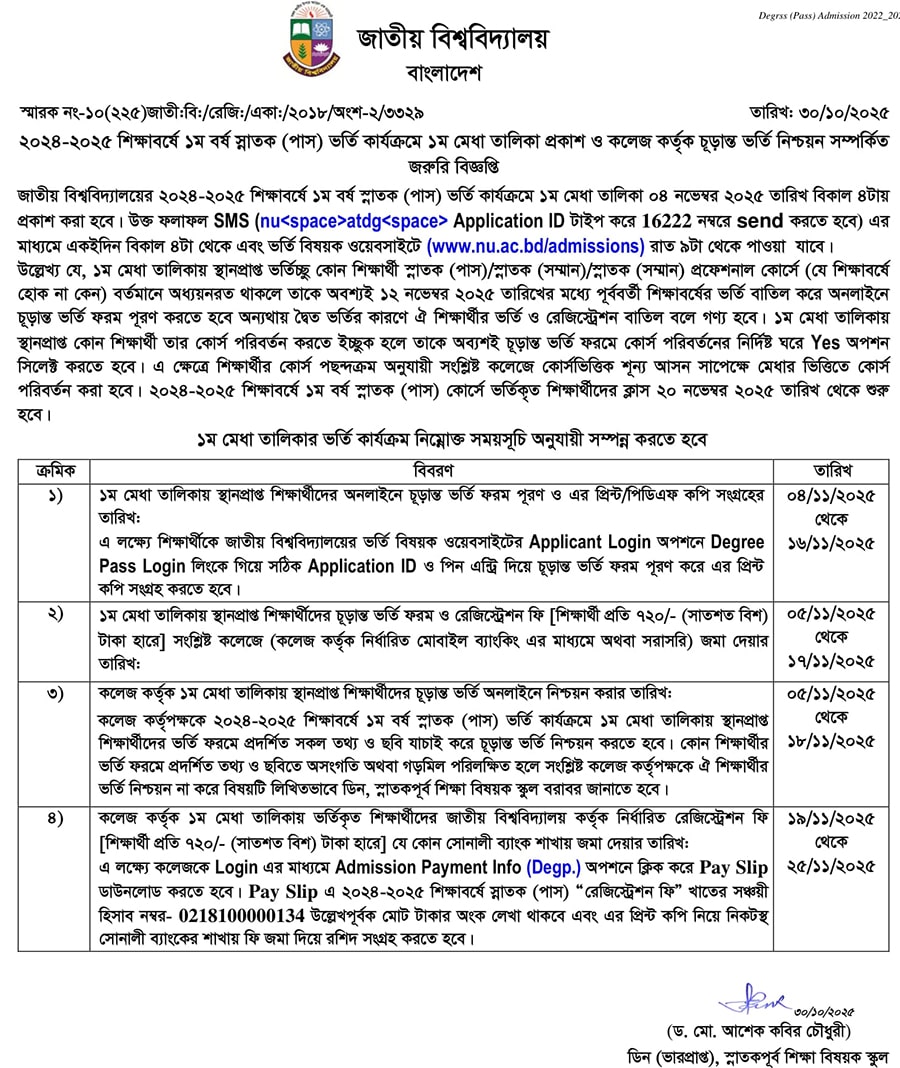 NU Degree Admission Result