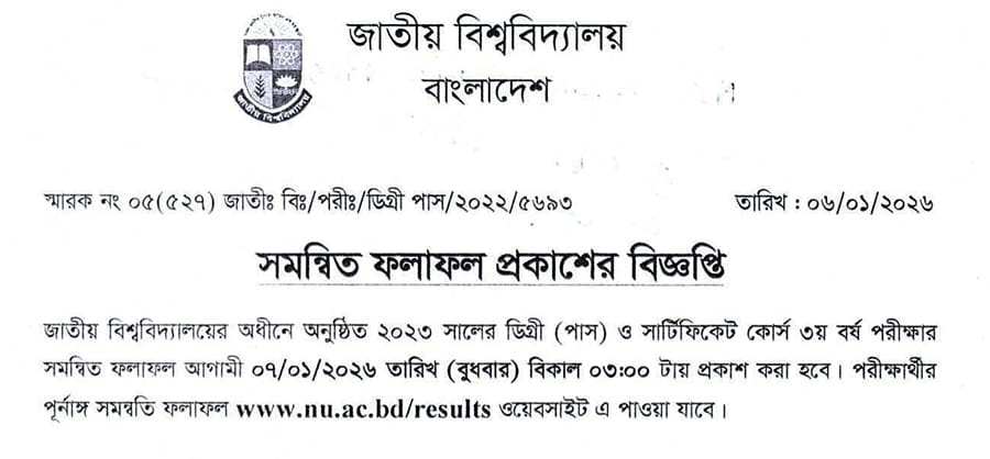 degree Consolidated result