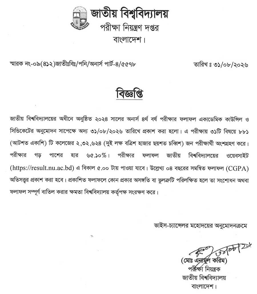 honours 4th year result 2026 published on 31 August 2026